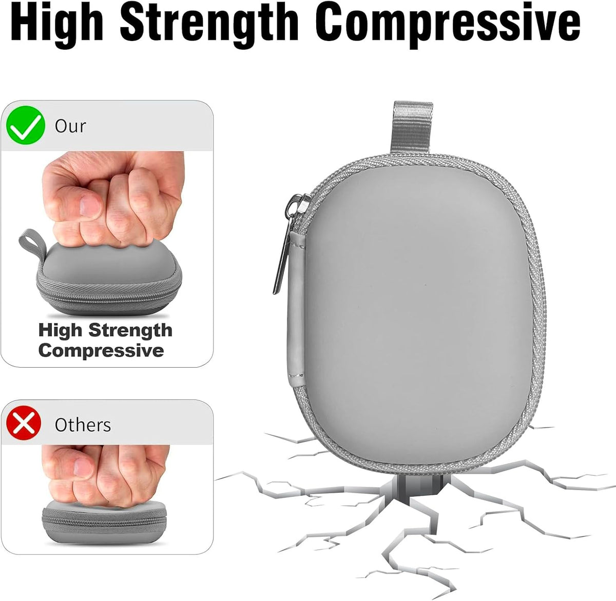 Earbud Case, Earphone Case Hard Earbud Holder Cell Phone Accessories Organizer for Earbuds, SD Memory Card (Grey)