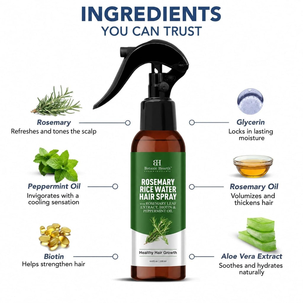 Rosemary and Rice Water Spray for Hair Growth - 6.8 Fl Oz