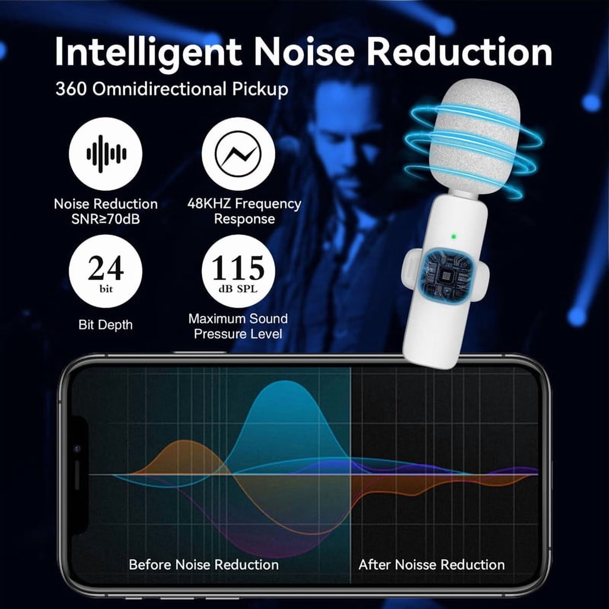 Iphone Android Wireless Lavalier Microphone - 2 Bluetooth Lapel Phone Mic for Video Recording Tiktok Youtube Podcast Interview