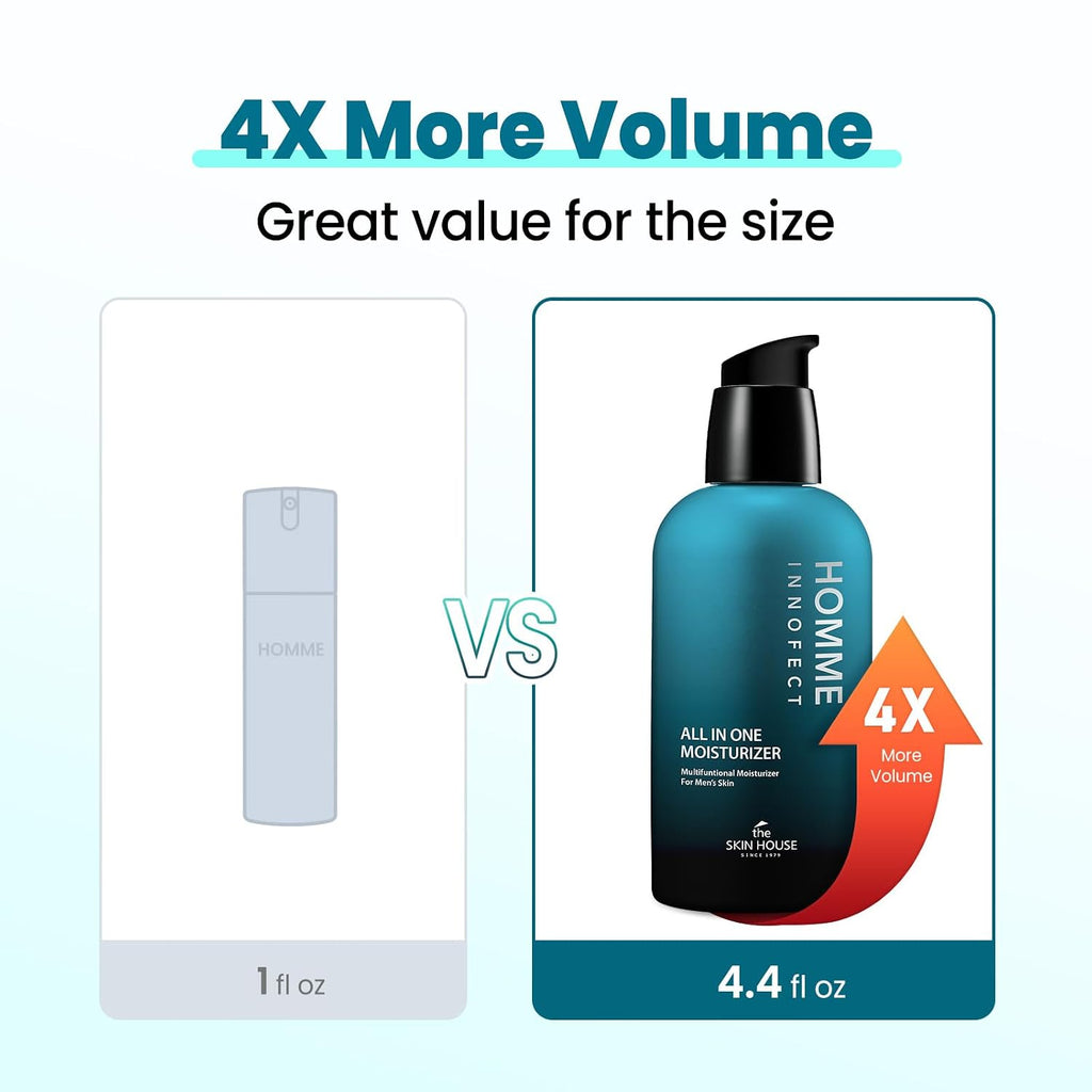 Men'S Moisturizer & Aftershave for Men Lotion, 4.4Oz