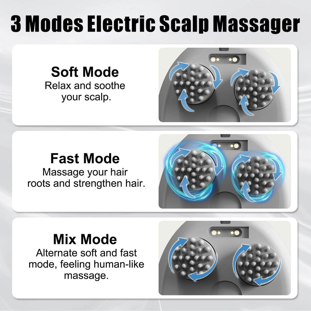 Electric Scalp Massager, Head Massager for Hair Growth and Stress Relax, Handheld Portable Scalp Brush and Scrubber, Head Scratcher with 96 Kneading Nodes, Dog and Cat Massager(White)